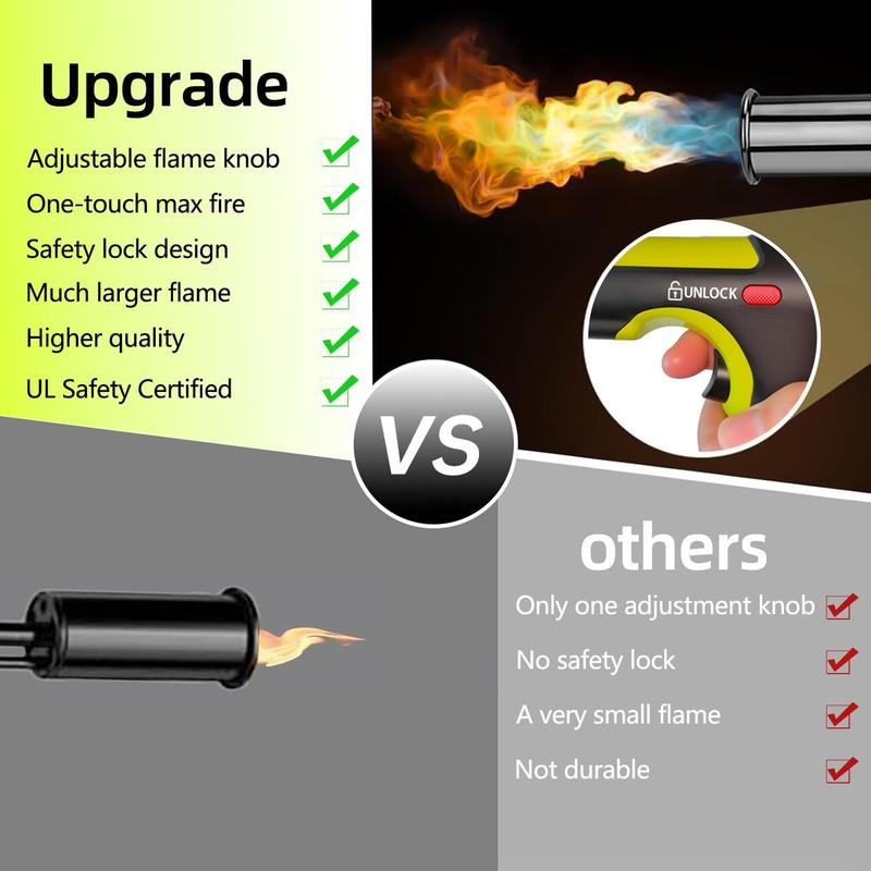 Powerful Propane Torch(Propane Tank Not Included)