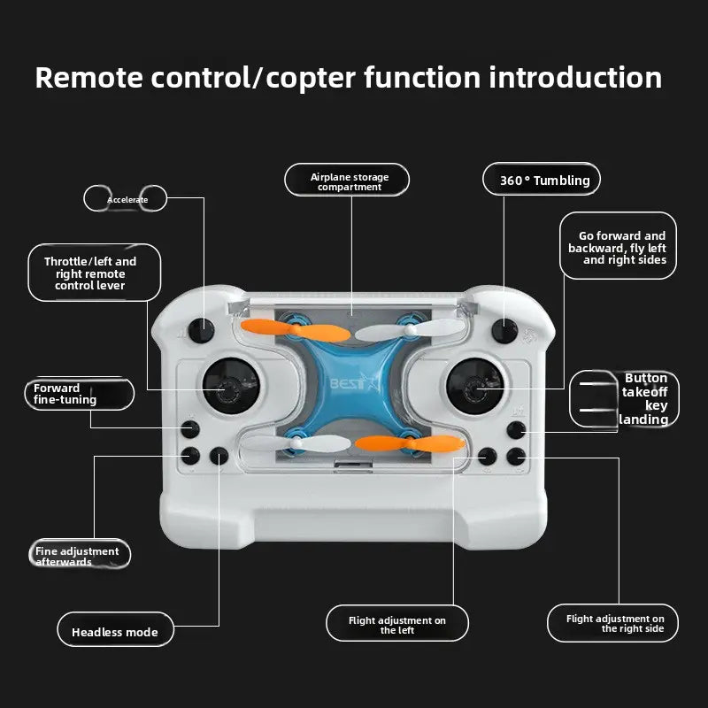 Drone Mini Remote Control Aircraft